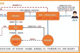 新利体育客服电话多少截图2